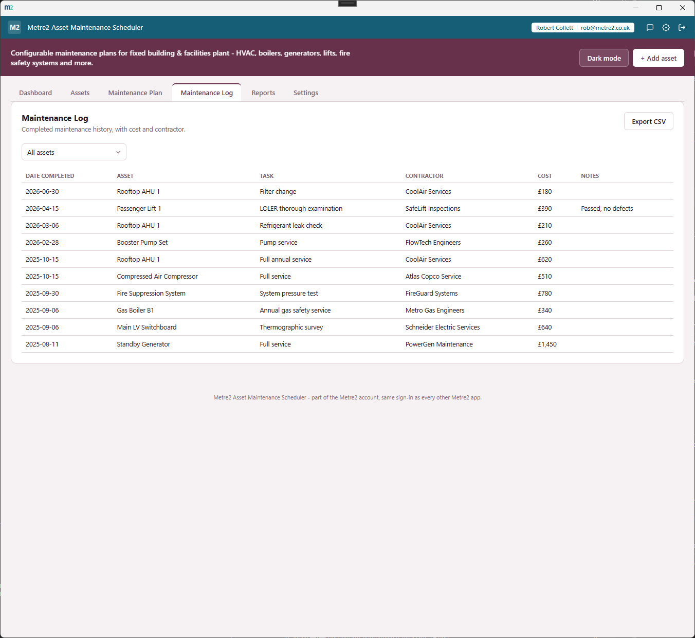 Metre2 Asset Maintenance Scheduler's Maintenance Log tab showing completed maintenance history with cost and contractor