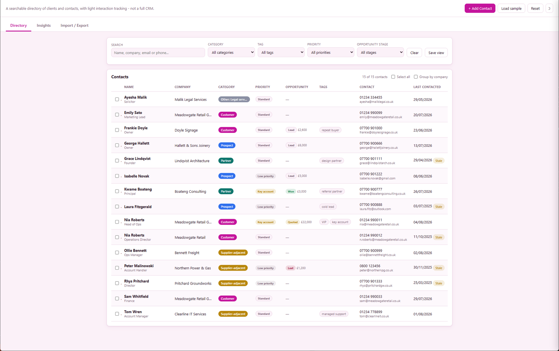 Metre2 Customer Contact Book's Directory tab showing the contacts table with category, priority, opportunity and tags columns