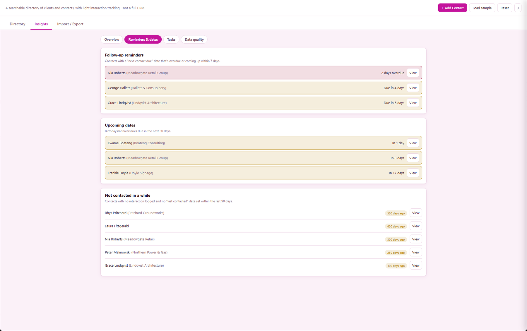 Metre2 Customer Contact Book's Reminders & dates subtab showing follow-up reminders, upcoming dates and contacts not contacted in a while