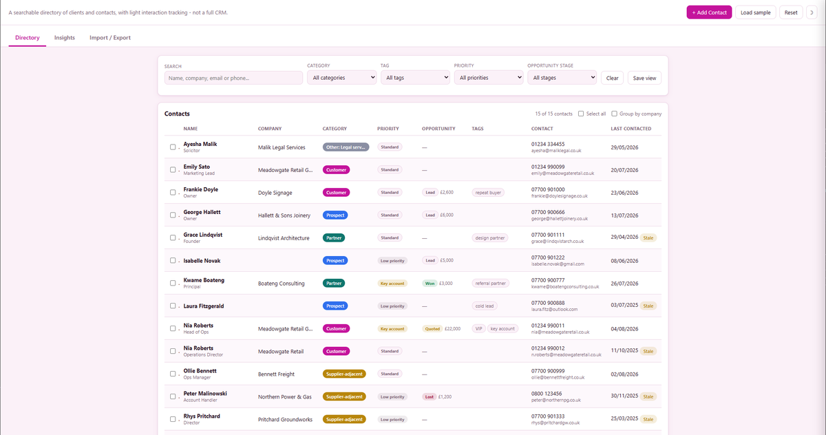 Metre2 Customer Contact Book showing the searchable contact table with category, priority, opportunity and tag columns