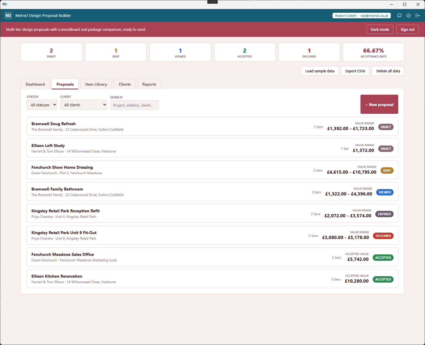 Metre2 Design Proposal Builder's Proposals tab showing a searchable list of proposals with client, tier, status and value