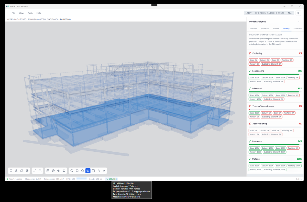 Forma IFC viewer showing a 3D building model with the element tree open