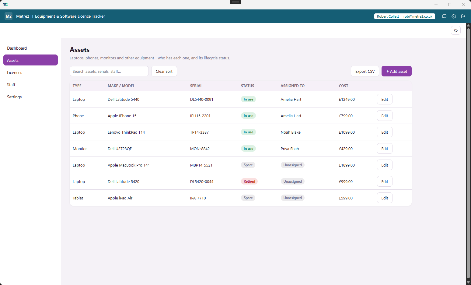 The Assets view listing every laptop, phone, monitor and tablet with its status, assignee and cost