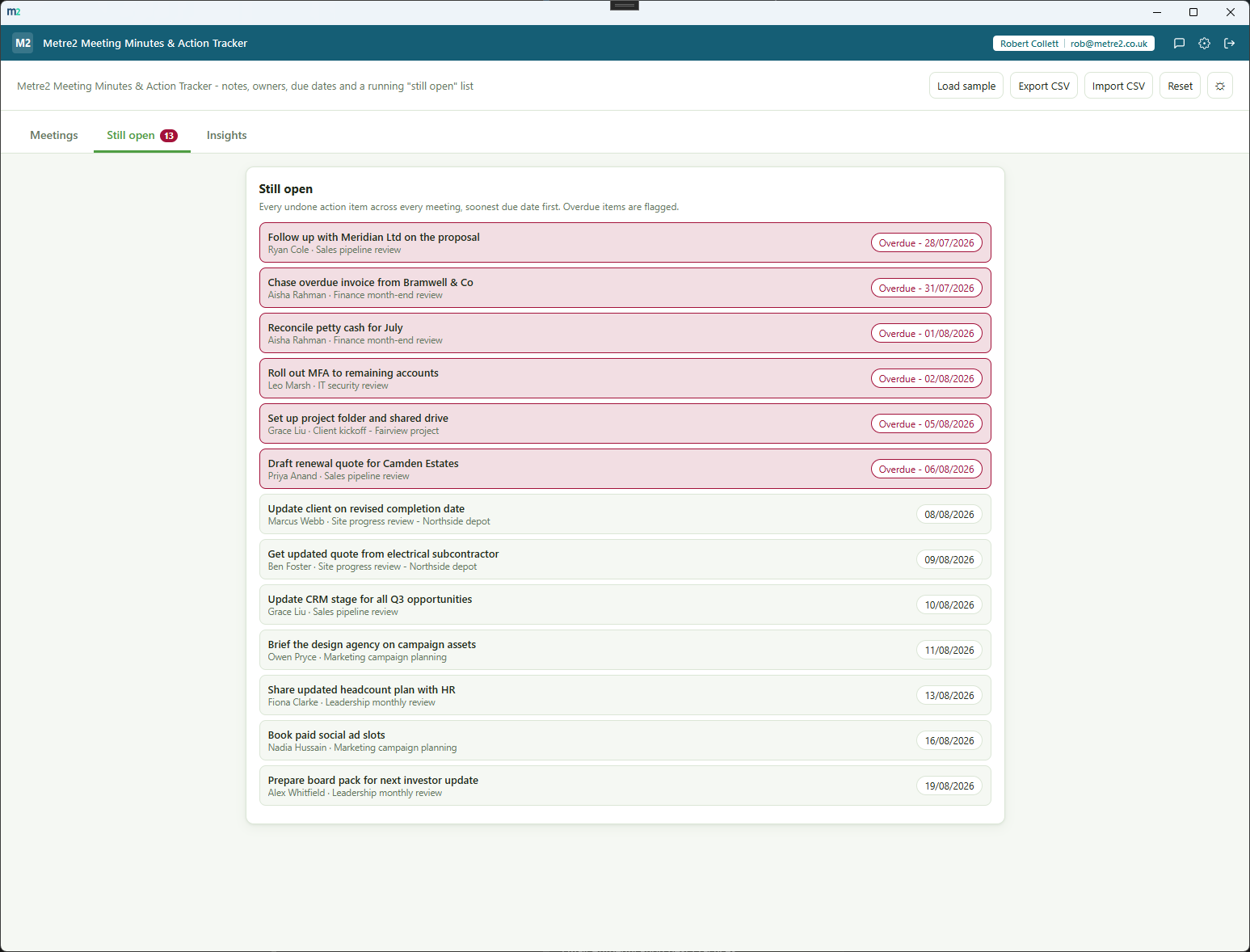 The Still open tab listing every undone action item across every meeting, soonest due date first, with overdue items flagged