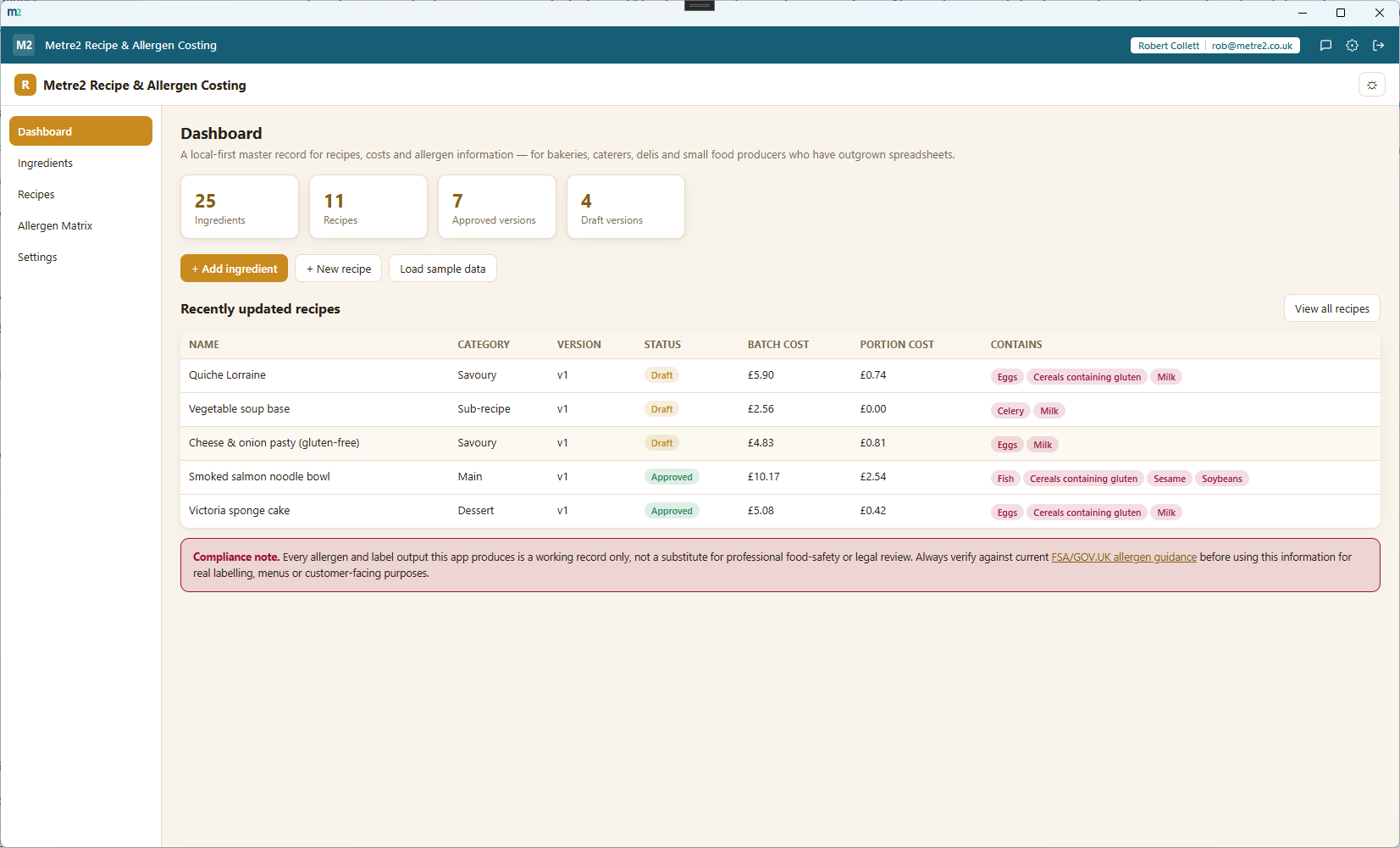 Metre2 Recipe & Allergen Costing dashboard showing ingredient and recipe counts, approved/draft versions and a table of recently updated recipes