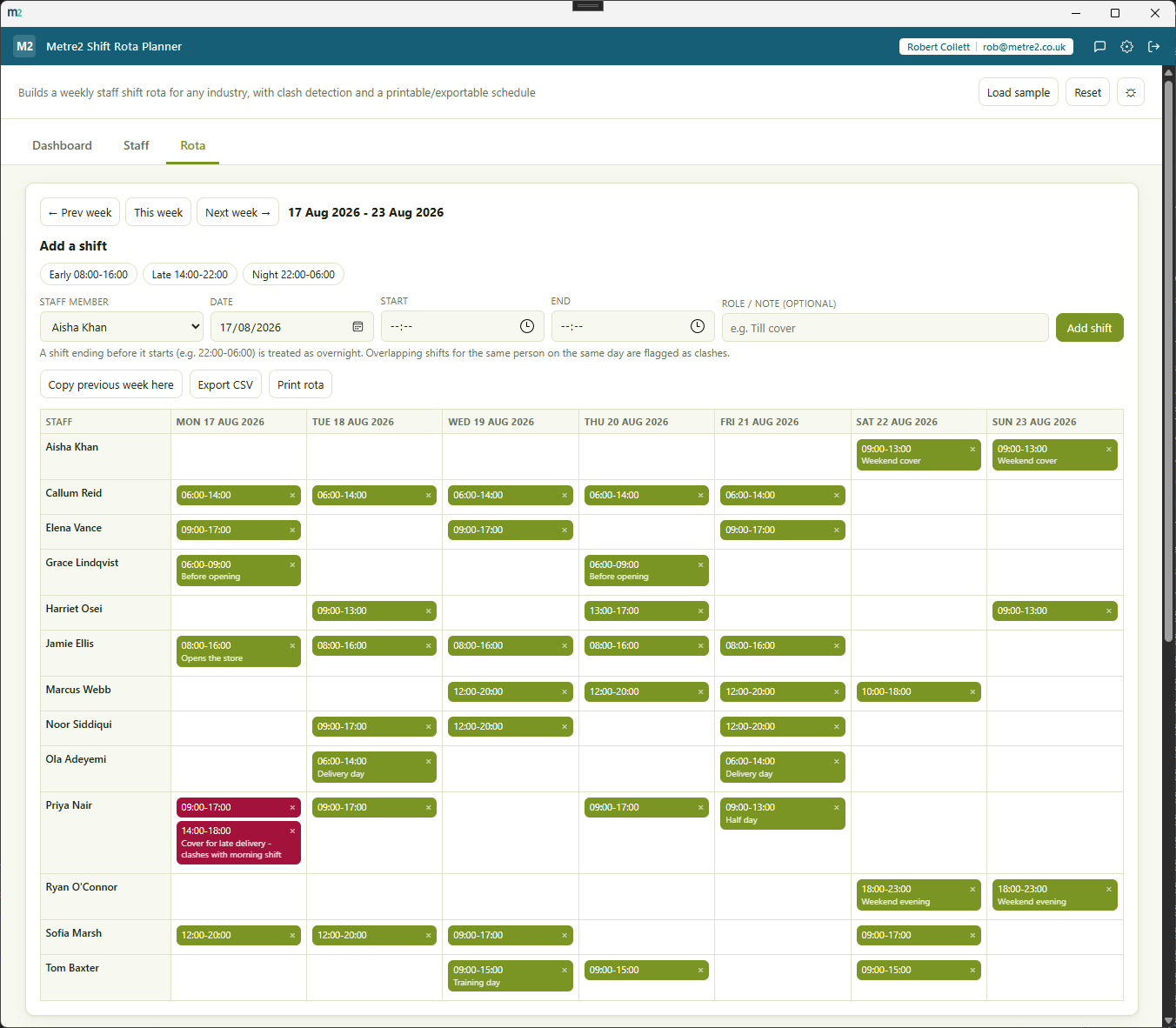 Metre2 Shift Rota Planner's Rota tab in light mode, showing the weekly staff-by-day grid with a clashing shift highlighted in red