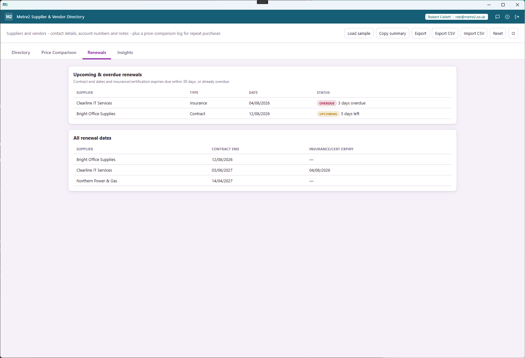 Supplier & Vendor Directory's Renewals tab showing overdue and upcoming contract/insurance renewals